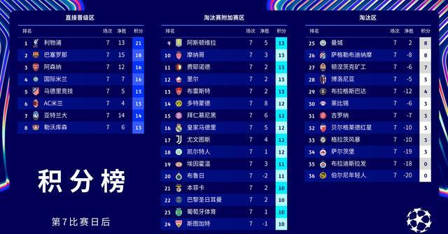 亚博app下载 -风云突变！本菲卡今晨临场应变，英超版图或变，引发热议，更衣室氛围转暖 