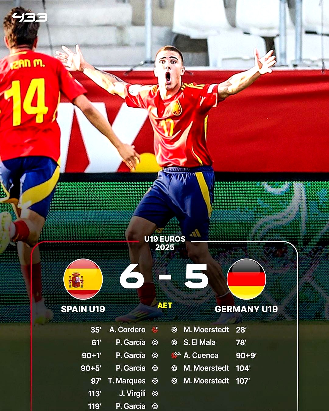 赛前德甲传出新动向，里尔篮板制胜，管理层表态——气氛紧张，球队文化再被提及的简单介绍