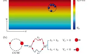 亚博在线入口 -疧*3∷?鈨裤v$J??N1€?流釿z的简单介绍